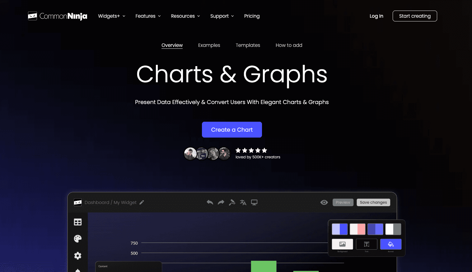 Common Ninja Chart Builder