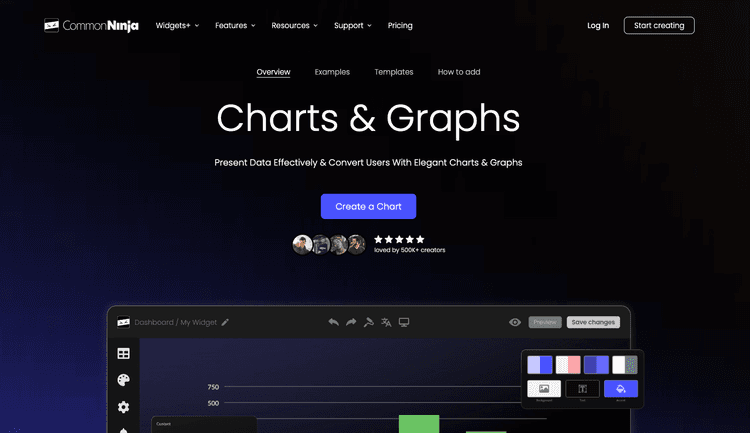 Best Online Chart Makers in 2026 | Embeddable