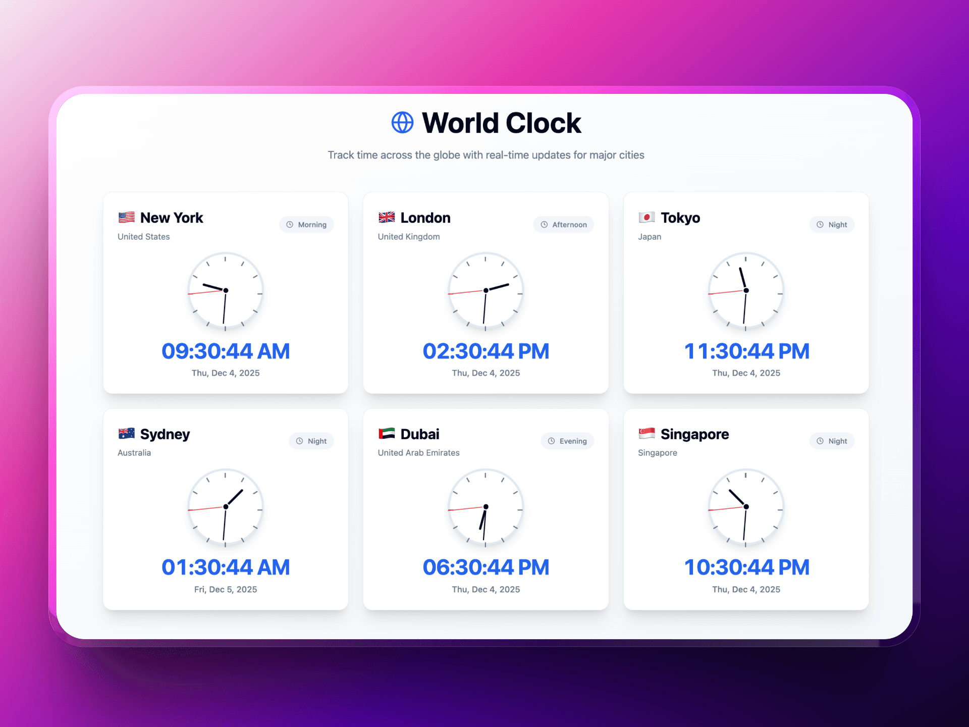 Multi-Timezone Clock