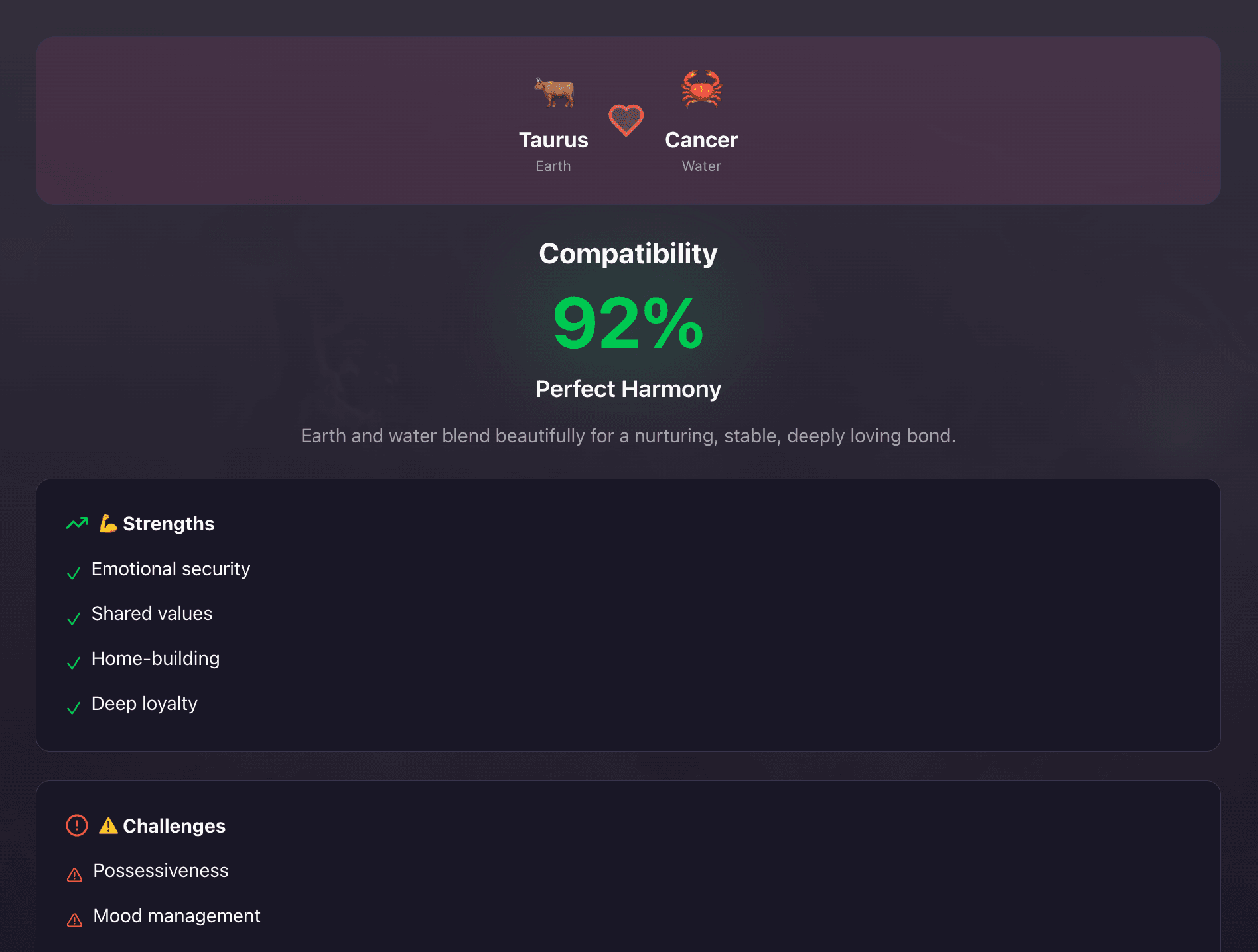 Zodiac Compatibility Example